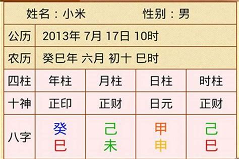 生辰八字怎麼看|免費八字算命、排盤及命盤解說，分析一生的命運